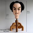 Photo2: Antique Japanese Edo Signed Bunraku Puppet Samurai Doll Head (Awa Ningyo Joruri)